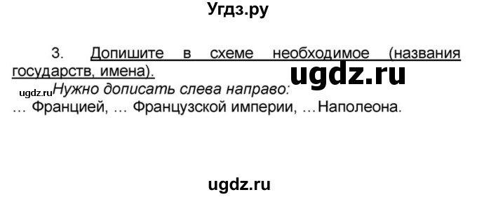 ГДЗ (решебник) по истории 9 класс (рабочая тетрадь) Кошелев В. С. / §17 / 3