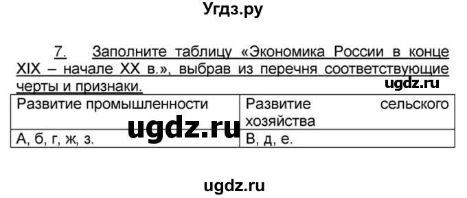 ГДЗ (решебник) по истории 9 класс (рабочая тетрадь) Кошелев В. С. / §21 / 7