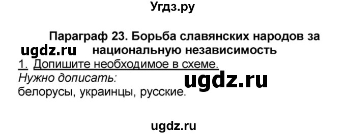 ГДЗ (решебник) по истории 9 класс (рабочая тетрадь) Кошелев В. С. / §24 / 1