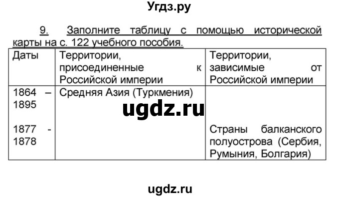 ГДЗ (решебник) по истории 9 класс (рабочая тетрадь) Кошелев В. С. / обобщение 2-3 / 9