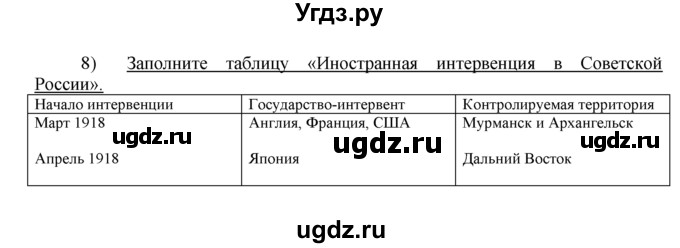 ГДЗ (решебник) по истории 10 класс (рабочая тетрадь) Краснова М.А. / Всемирная история / §12 / 8