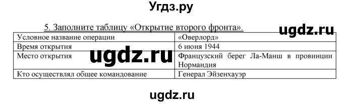 ГДЗ (решебник) по истории 10 класс (рабочая тетрадь) Краснова М.А. / Всемирная история / §29 / 5