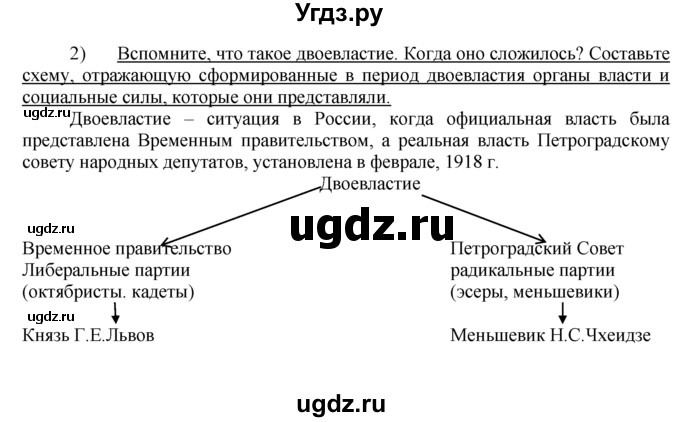 ГДЗ (решебник) по истории 10 класс (рабочая тетрадь) Краснова М.А. / Всемирная история / §10 / 2