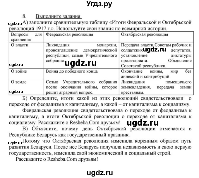 ГДЗ (решебник) по истории 10 класс (рабочая тетрадь) Краснова М.А. / История Беларуси / §2 / 8