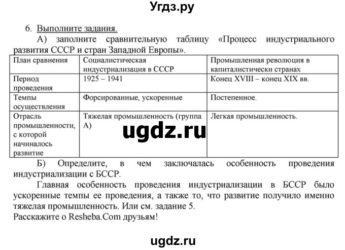 ГДЗ (решебник) по истории 10 класс (рабочая тетрадь) Краснова М.А. / История Беларуси / §13 / 6