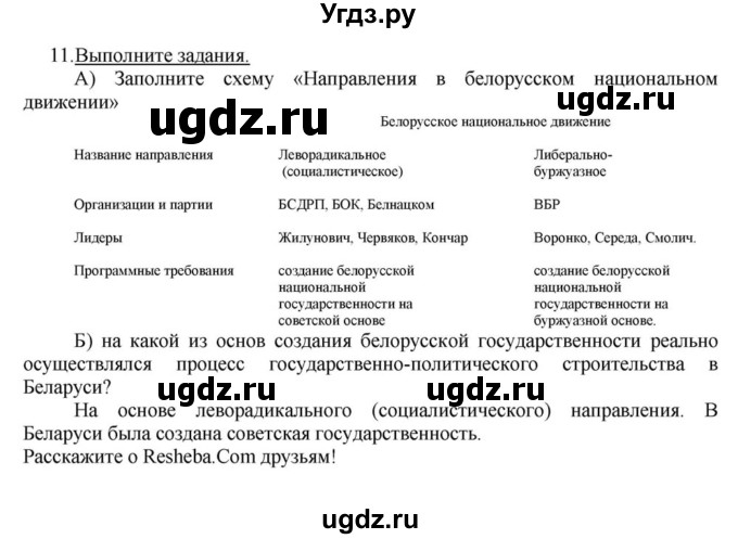 ГДЗ (решебник) по истории 10 класс (рабочая тетрадь) Краснова М.А. / История Беларуси / §5 / 11