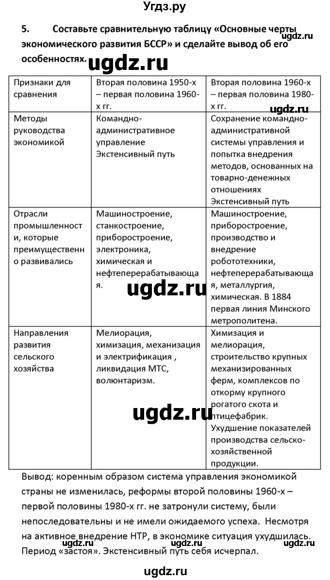 ГДЗ (решебник) по истории 11 класс Фомин В.М. / § 11. Социально-экономическое положение республики во второй половине 1960-х – первой половине 1980-х гг / 5