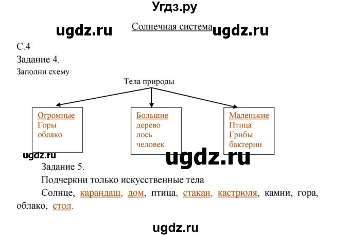 ГДЗ (Решебник) по окружающему миру 3 класс (рабочая тетрадь) Виноградова Н.Ф. / часть 1. страница номер / 4