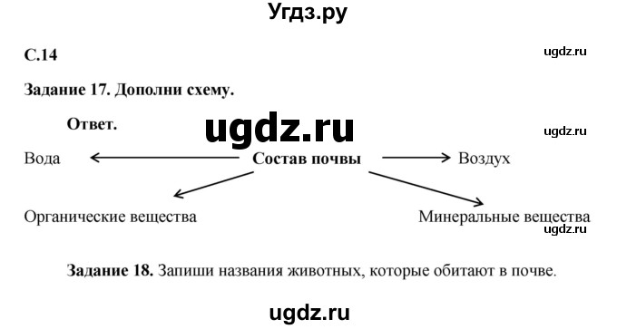 ГДЗ (Решебник) по окружающему миру 4 класс (рабочая тетрадь) Виноградова Н.Ф. / часть 2. страница номер / 14