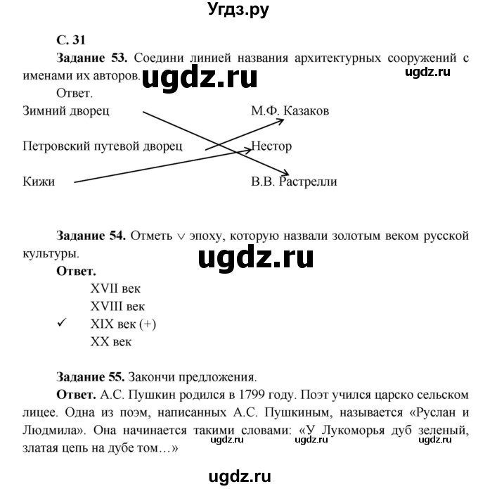 ГДЗ (Решебник) по окружающему миру 4 класс (рабочая тетрадь) Виноградова Н.Ф. / часть 2. страница номер / 31