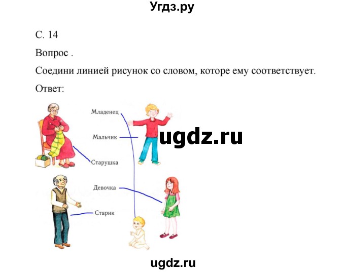 ГДЗ (Решебник) по окружающему миру 1 класс (рабочая тетрадь) Виноградова Н.Ф. / страница номер / 14