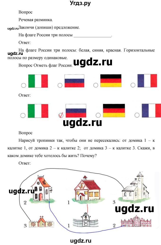 ГДЗ (Решебник) по окружающему миру 1 класс (рабочая тетрадь) Виноградова Н.Ф. / страница номер / 32(продолжение 2)