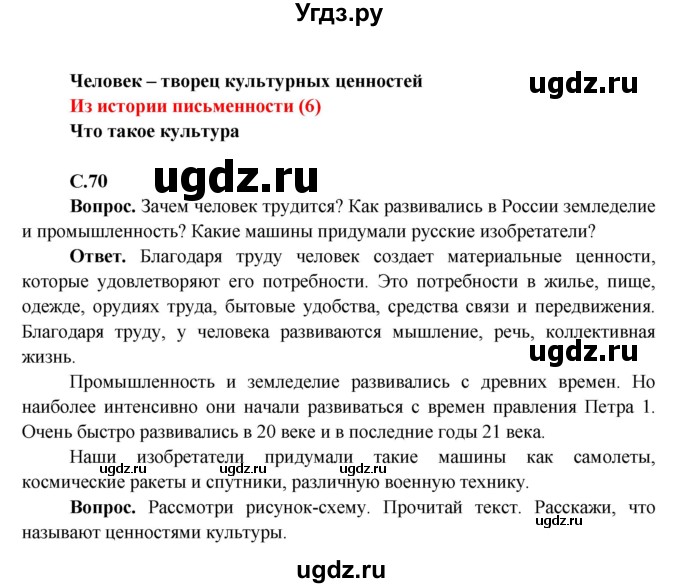 ГДЗ (Решебник 1) по окружающему миру 4 класс Виноградова Н.Ф. / часть 2. страница номер / 70
