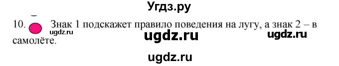 ГДЗ (Решебник №1 к учебнику 2023) по окружающему миру 1 класс Плешаков А.А. / часть 2 (страница) / 83