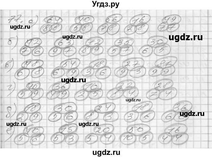 ГДЗ (Решебник) по математике 3 класс (рабочая тетрадь) Истомина Н.Б. / часть 1 / 77