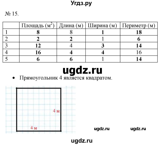 ГДЗ (Решебник 2022) по математике 3 класс (рабочая тетрадь) Истомина Н.Б. / часть 2 / 15