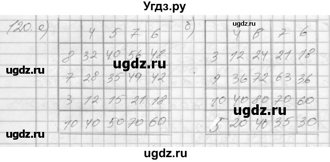 ГДЗ (Решебник 2022) по математике 3 класс (рабочая тетрадь) Истомина Н.Б. / часть 1 / 120