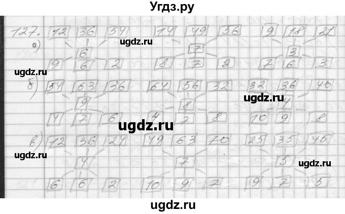 ГДЗ (Решебник 2022) по математике 3 класс (рабочая тетрадь) Истомина Н.Б. / часть 1 / 127