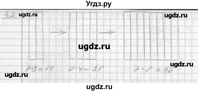 ГДЗ (Решебник 2022) по математике 3 класс (рабочая тетрадь) Истомина Н.Б. / часть 1 / 32