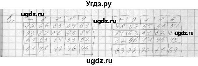 ГДЗ (Решебник 2022) по математике 3 класс (рабочая тетрадь) Истомина Н.Б. / часть 1 / 5