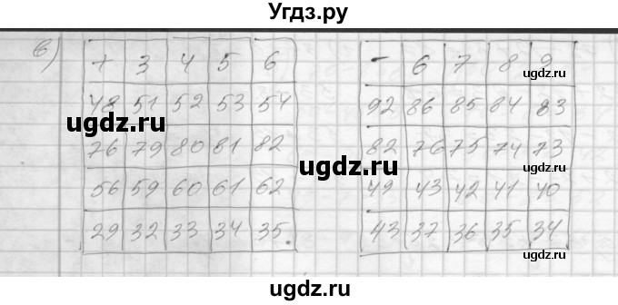 ГДЗ (Решебник 2022) по математике 3 класс (рабочая тетрадь) Истомина Н.Б. / часть 1 / 5(продолжение 2)