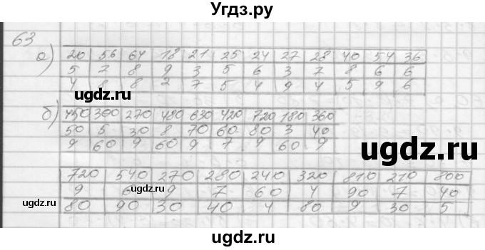 ГДЗ (Решебник 2022) по математике 3 класс (рабочая тетрадь) Истомина Н.Б. / часть 1 / 63
