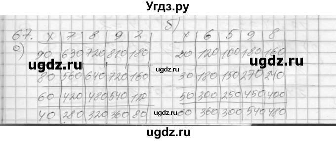 ГДЗ (Решебник 2022) по математике 3 класс (рабочая тетрадь) Истомина Н.Б. / часть 1 / 67