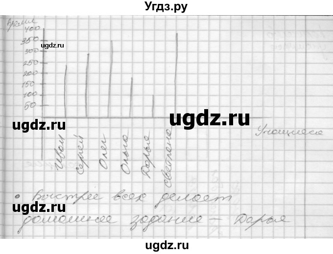 ГДЗ (Решебник 2022) по математике 3 класс (рабочая тетрадь) Истомина Н.Б. / часть 2 / 152(продолжение 2)