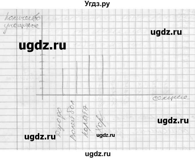 ГДЗ (Решебник 2022) по математике 3 класс (рабочая тетрадь) Истомина Н.Б. / часть 2 / 153(продолжение 2)