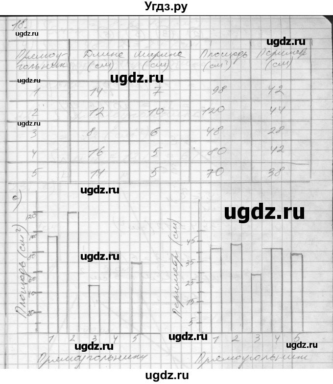 ГДЗ (Решебник 2022) по математике 3 класс (рабочая тетрадь) Истомина Н.Б. / часть 2 / 18