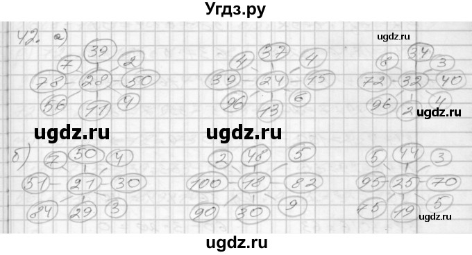 ГДЗ (Решебник 2022) по математике 3 класс (рабочая тетрадь) Истомина Н.Б. / часть 2 / 42