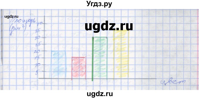 ГДЗ (Решебник 2022) по математике 3 класс (рабочая тетрадь) Истомина Н.Б. / часть 2 / 5(продолжение 2)