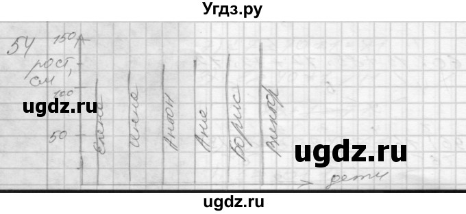 ГДЗ (Решебник 2022) по математике 3 класс (рабочая тетрадь) Истомина Н.Б. / часть 2 / 54