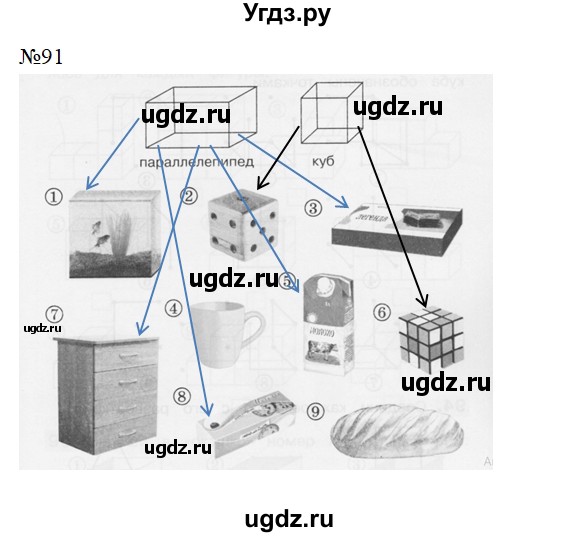 ГДЗ (Решебник 2022) по математике 3 класс (рабочая тетрадь) Истомина Н.Б. / часть 2 / 91