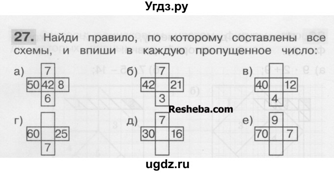 ГДЗ (Учебник) по математике 3 класс (рабочая тетрадь) Истомина Н.Б. / часть 1 / 27