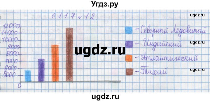 ГДЗ (Решебник) по математике 4 класс Муравин Г.К. / параграф / § 33 / 12