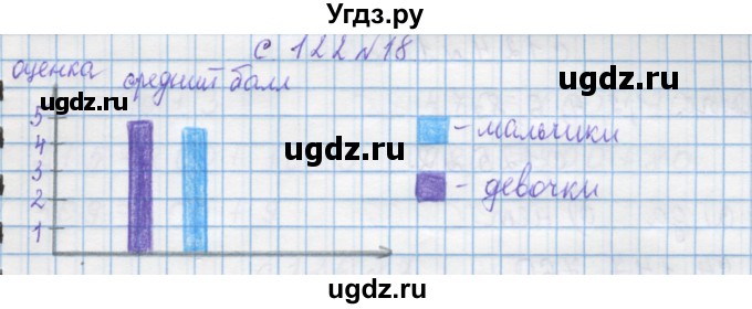 ГДЗ (Решебник) по математике 4 класс Муравин Г.К. / параграф / § 33 / 18