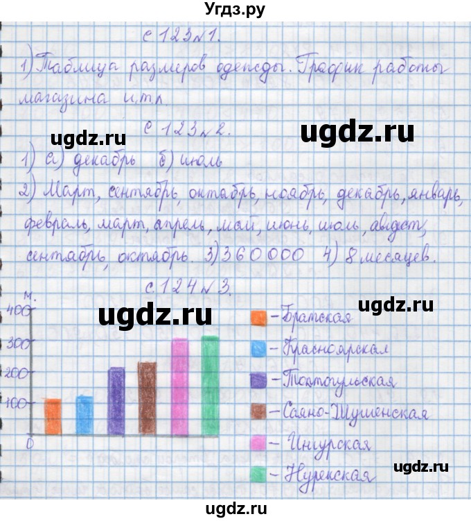 ГДЗ (Решебник) по математике 4 класс Муравин Г.К. / проверь себя / 33
