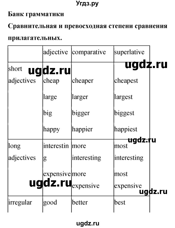 ГДЗ (Решебник 2016) по английскому языку 8 класс (рабочая тетрадь) Комарова Ю.А. / страница / 102