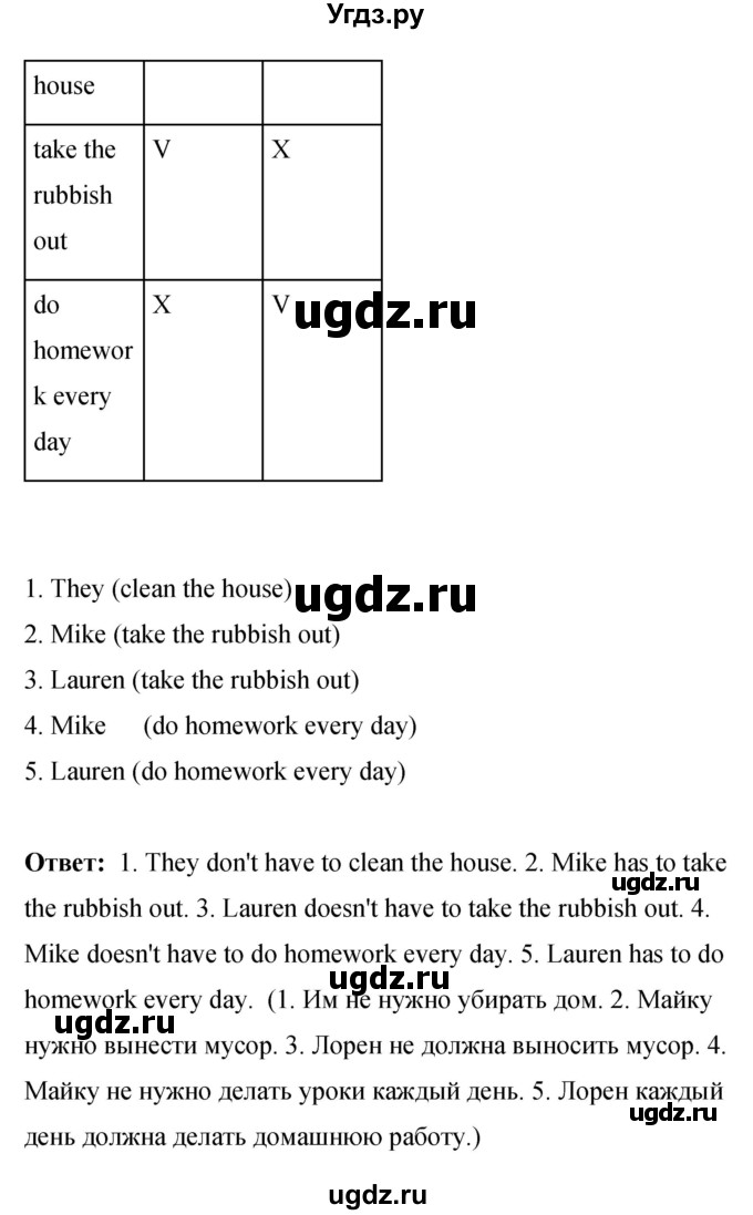 ГДЗ (Решебник) по английскому языку 8 класс (рабочая тетрадь) Комарова Ю.А. / страница номер / 84(продолжение 4)