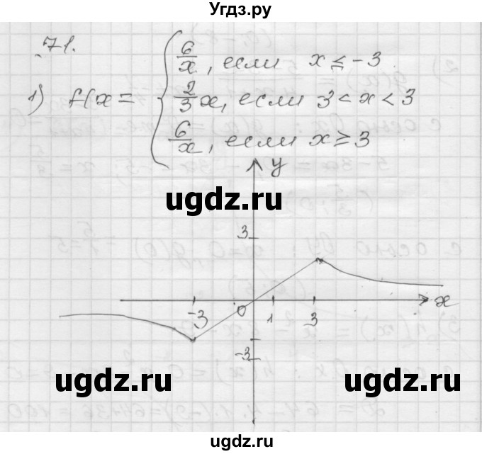 ГДЗ (Решебник) по алгебре 9 класс (дидактические материалы) Мерзляк А.Г. / вариант 1 / 71