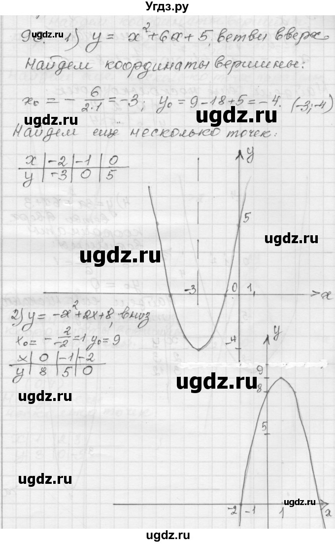 ГДЗ (Решебник) по алгебре 9 класс (дидактические материалы) Мерзляк А.Г. / вариант 1 / 90