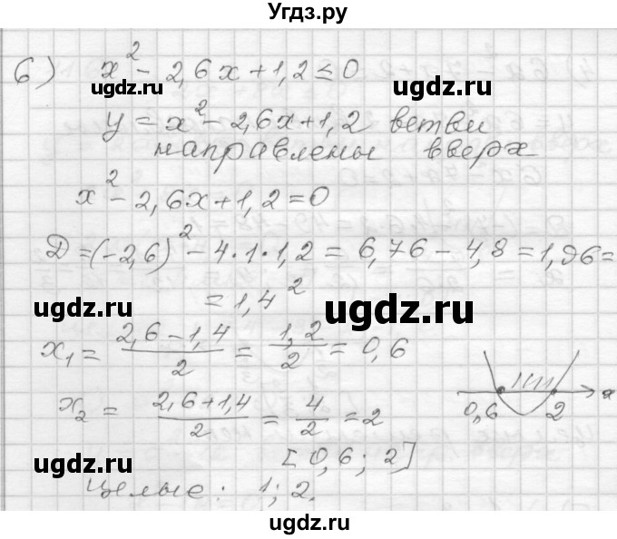 ГДЗ (Решебник) по алгебре 9 класс (дидактические материалы) Мерзляк А.Г. / вариант 2 / 116(продолжение 3)