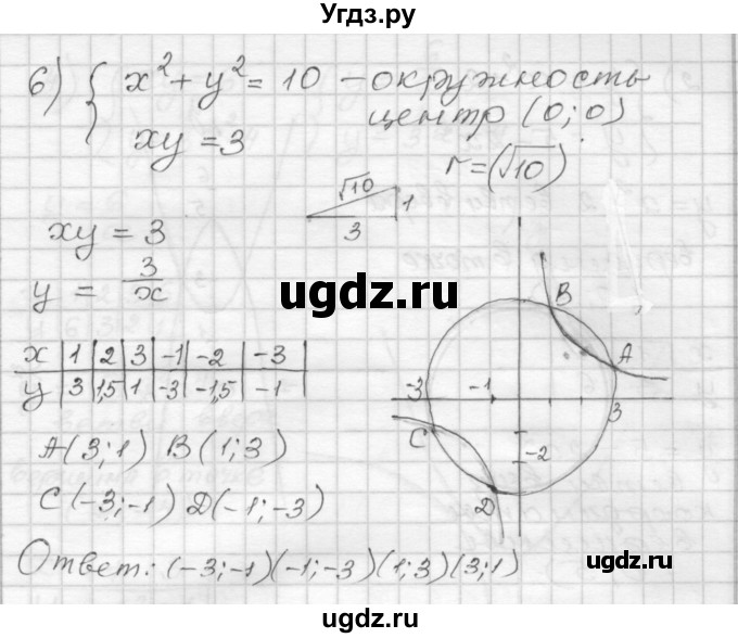 ГДЗ (Решебник) по алгебре 9 класс (дидактические материалы) Мерзляк А.Г. / вариант 2 / 127(продолжение 4)