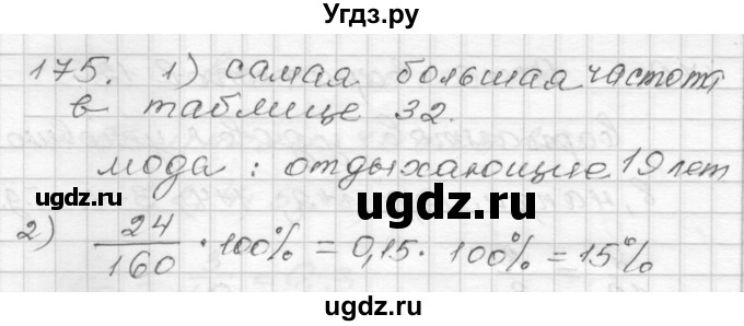 ГДЗ (Решебник) по алгебре 9 класс (дидактические материалы) Мерзляк А.Г. / вариант 2 / 175