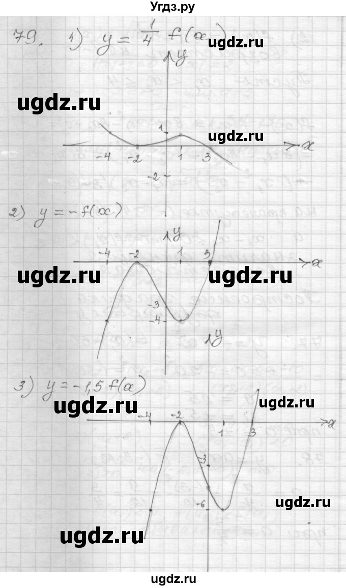 ГДЗ (Решебник) по алгебре 9 класс (дидактические материалы) Мерзляк А.Г. / вариант 2 / 79