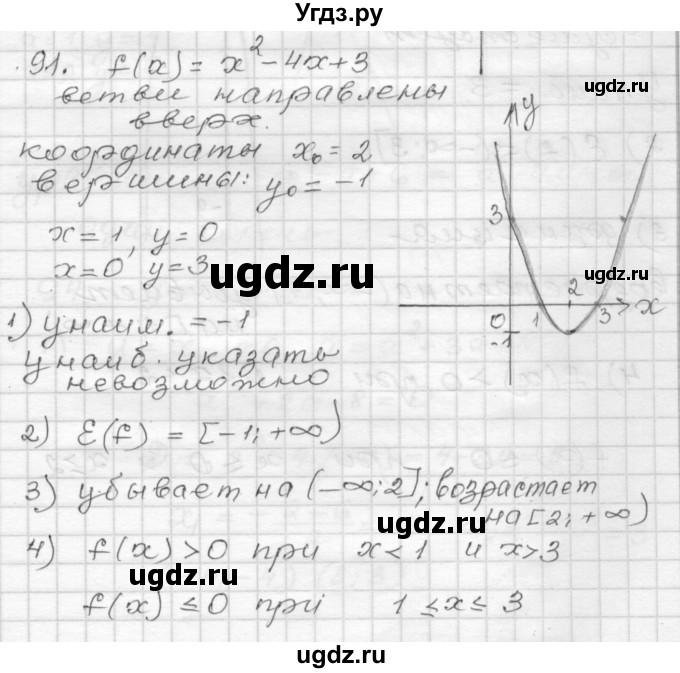 ГДЗ (Решебник) по алгебре 9 класс (дидактические материалы) Мерзляк А.Г. / вариант 2 / 91