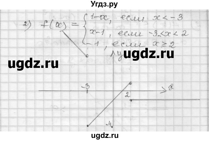 ГДЗ (Решебник) по алгебре 9 класс (дидактические материалы) Мерзляк А.Г. / вариант 3 / 71(продолжение 2)