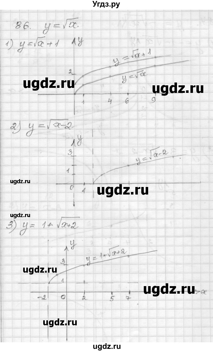 ГДЗ (Решебник) по алгебре 9 класс (дидактические материалы) Мерзляк А.Г. / вариант 3 / 86