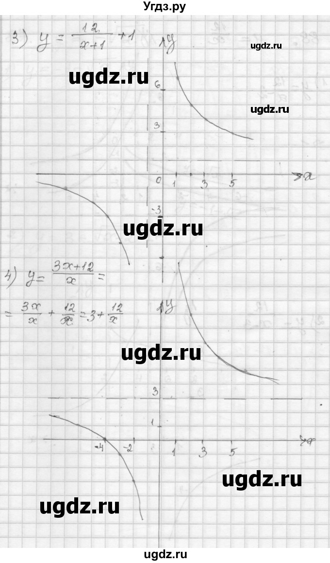ГДЗ (Решебник) по алгебре 9 класс (дидактические материалы) Мерзляк А.Г. / вариант 3 / 88(продолжение 2)